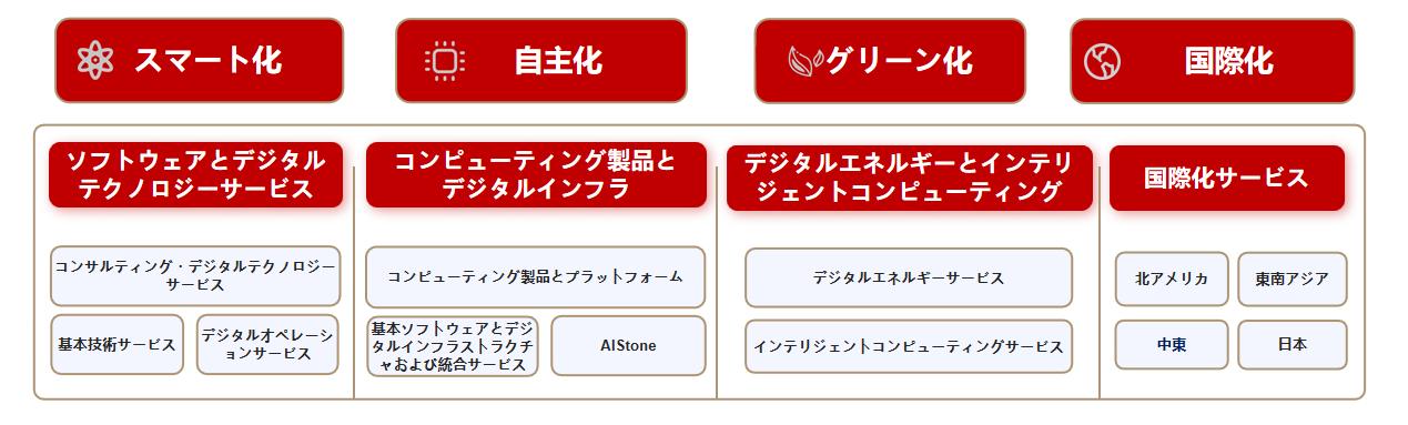 亚星游戏·yaxin222(中国官网)_亚星注册登录