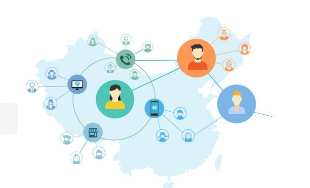 地产全民营销时代来袭 亚星游戏动力推出全民营销解决计划