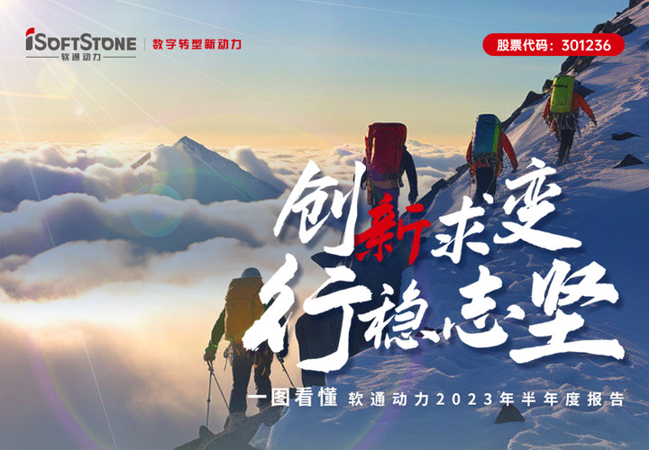 一图看懂亚星游戏动力2023年半年度报告