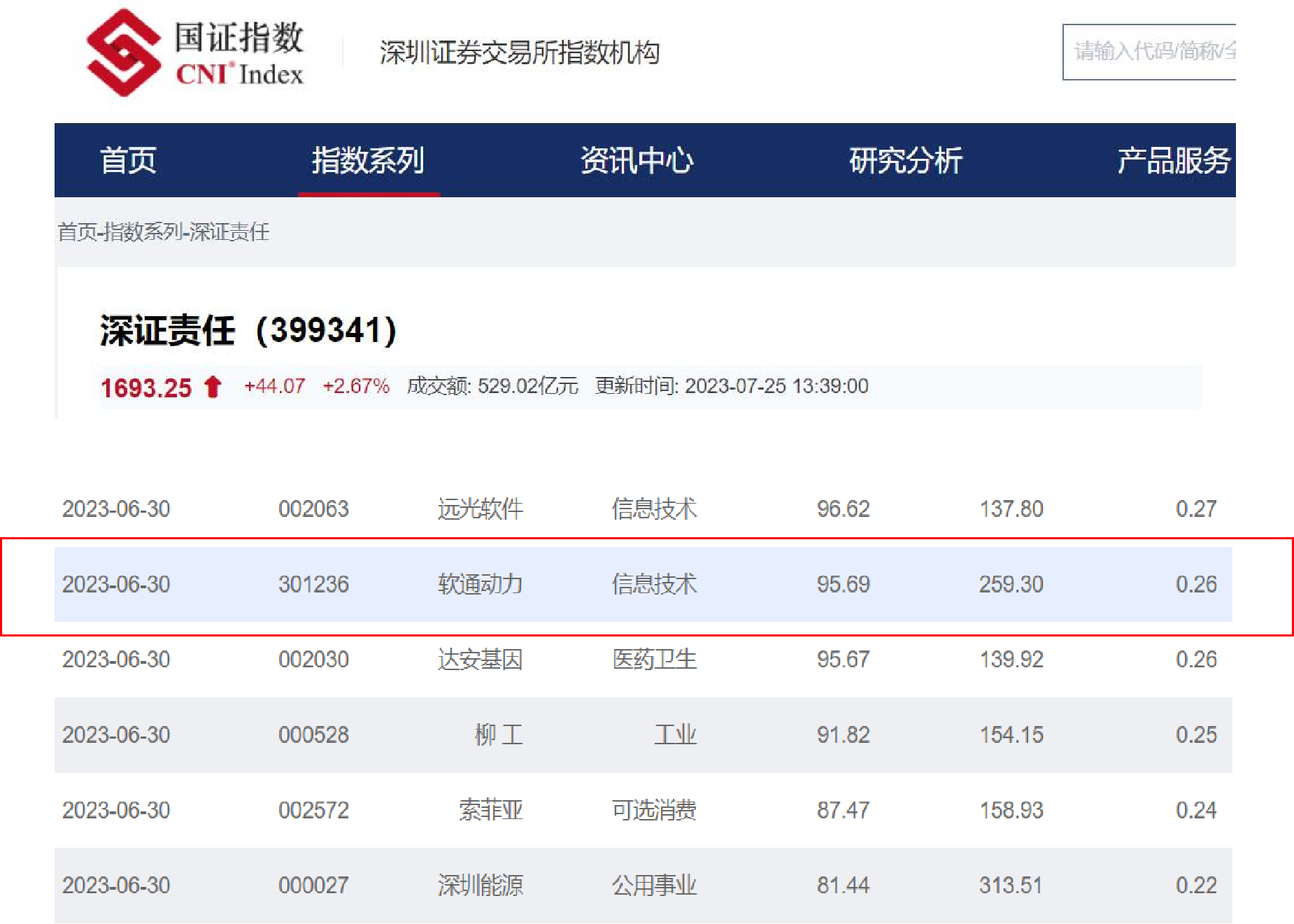 亚星游戏·yaxin222(中国官网)_亚星注册登录