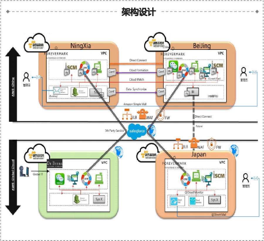 亚星游戏·yaxin222(中国官网)_亚星注册登录
