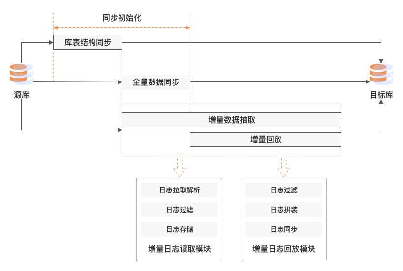亚星游戏·yaxin222(中国官网)_亚星注册登录