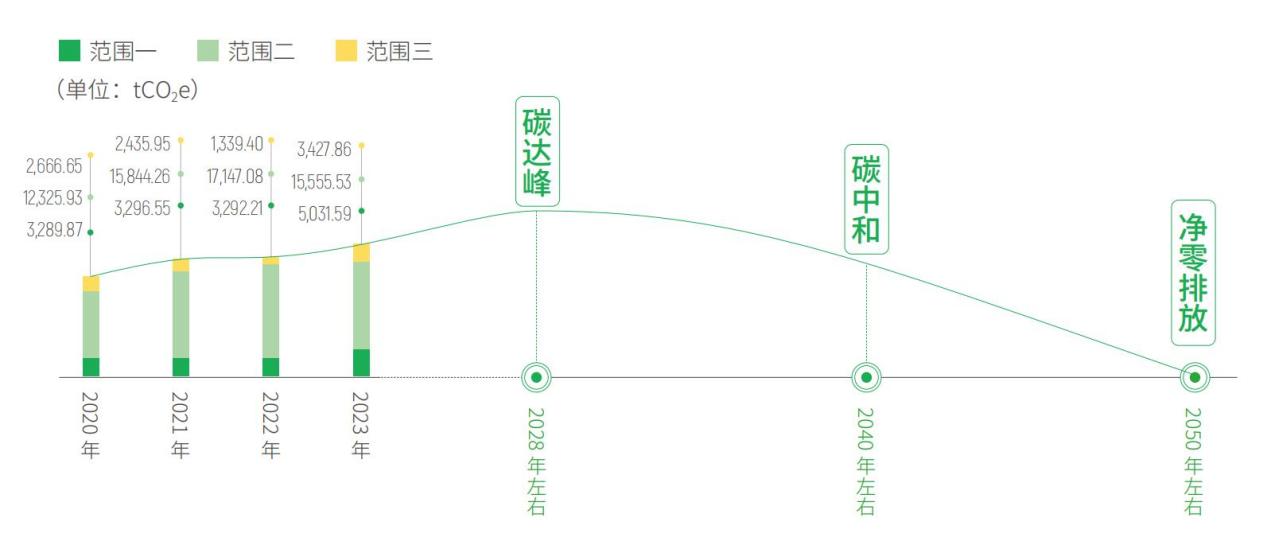 亚星游戏·yaxin222(中国官网)_亚星注册登录