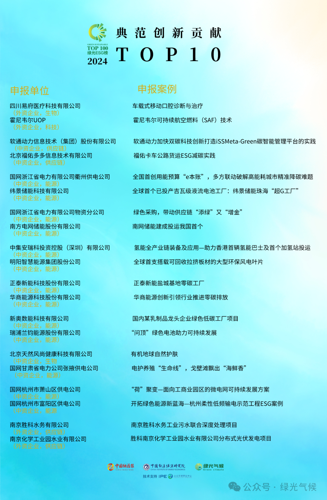 亚星游戏·yaxin222(中国官网)_亚星注册登录