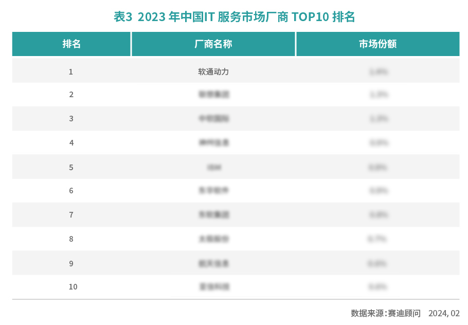 亚星游戏·yaxin222(中国官网)_亚星注册登录