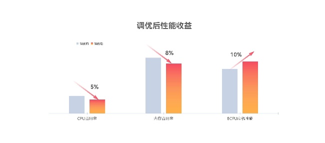 亚星游戏·yaxin222(中国官网)_亚星注册登录