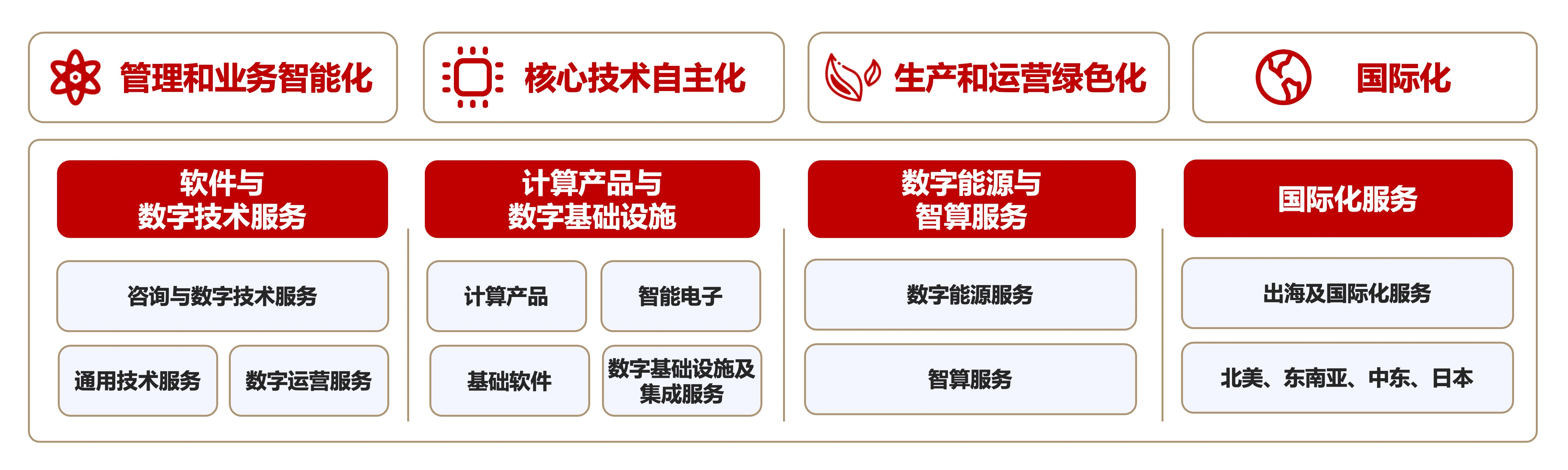 亚星游戏·yaxin222(中国官网)_亚星注册登录