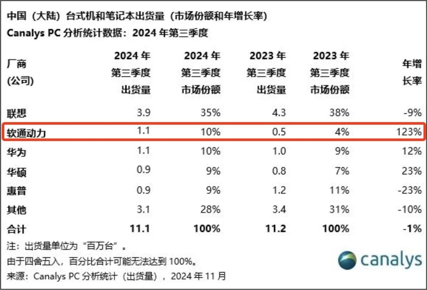 亚星游戏·yaxin222(中国官网)_亚星注册登录